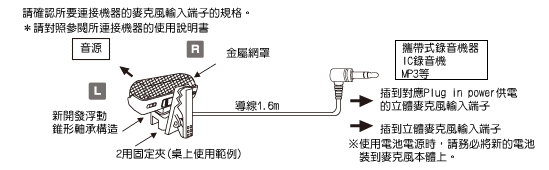 產品照片
