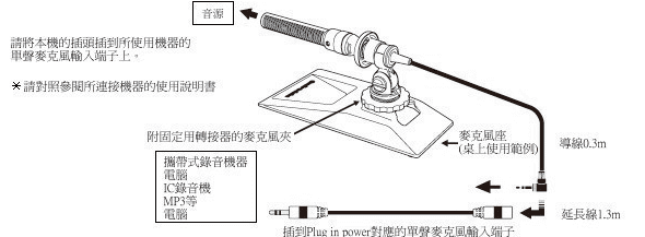 產品照片
