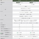 【金響代購】空運,ZOJIRUSHI NW-PU10-BZ(日本國內款):::2022年最新,日本製,象印壓力IH電子鍋,5.5合炊き,6人份,炎舞炊き,NWPU10