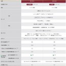 【金響代購】空運,ZOJIRUSHI NW-FA18-BZ黒釉(日本國內款):::2022年最新,日本製,象印壓力IH電子鍋,1升炊き,10人份,炎舞炊き,豪炎かまど釜,NWFA18